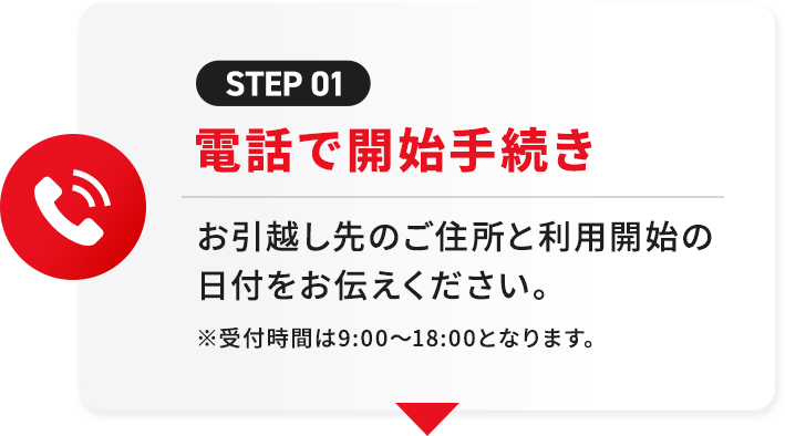 電話で開始手続き