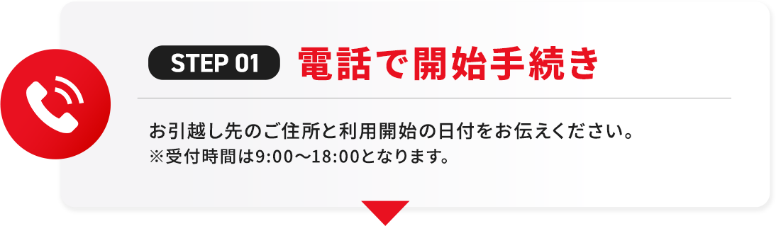 電話で開始手続き